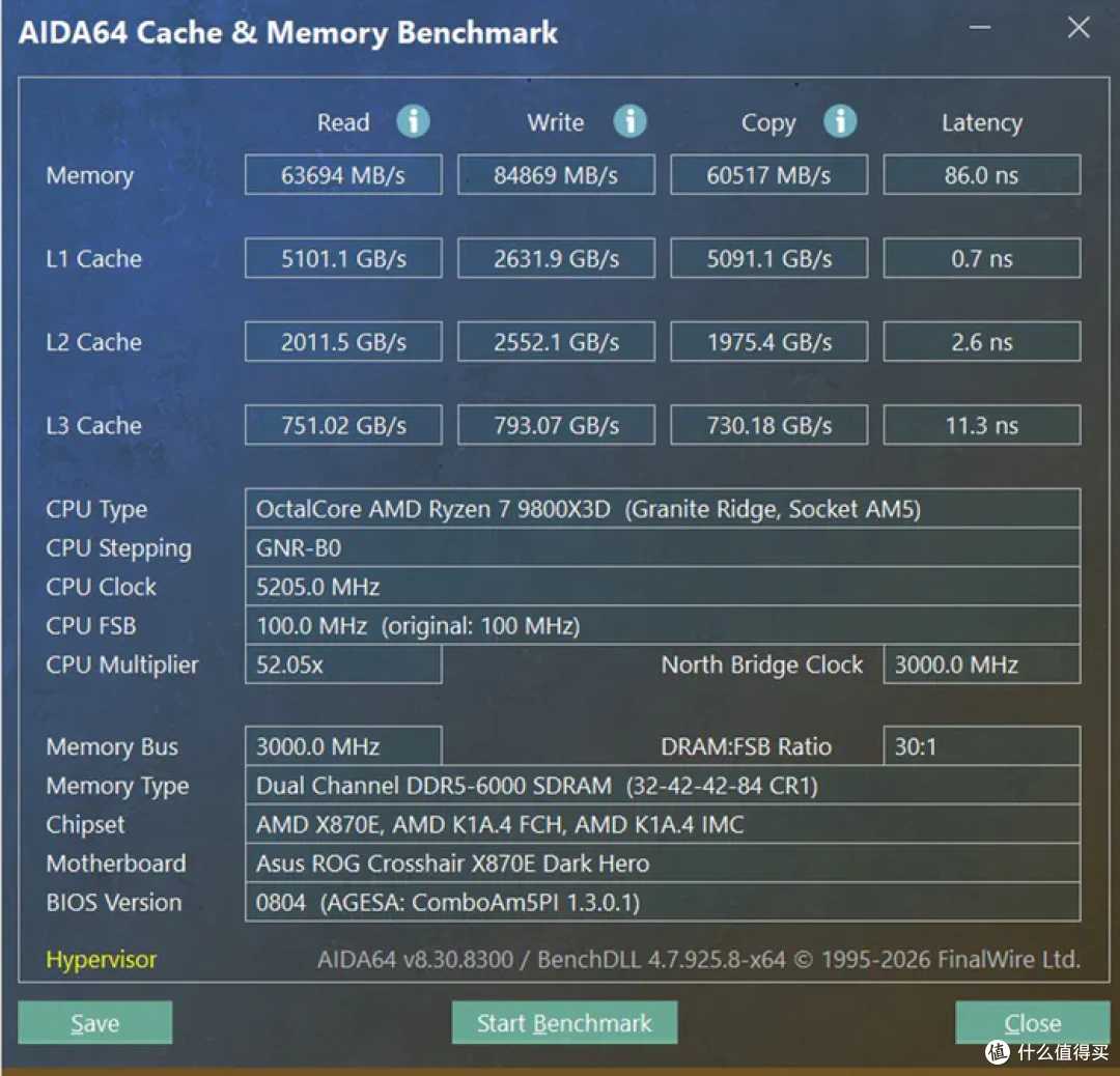 华硕幻世神+ROG X870E DARK HERO+索泰RTX5080AMP装机分享