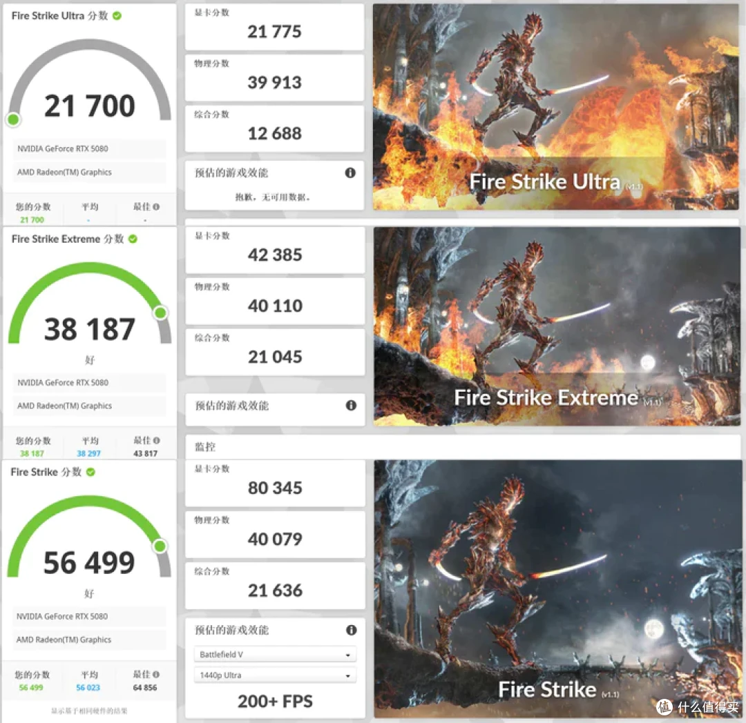 华硕幻世神+ROG X870E DARK HERO+索泰RTX5080AMP装机分享