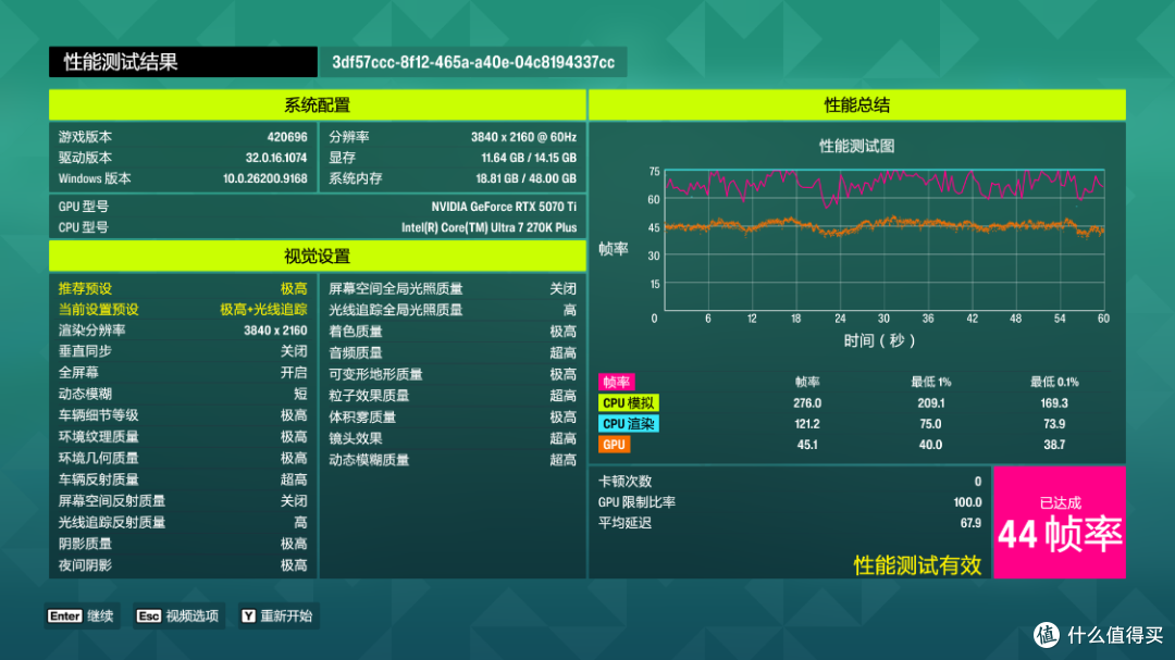 花2.5W装台1.7W配置的电脑?270K+5070TiHOF+乔思伯X400CG海景房