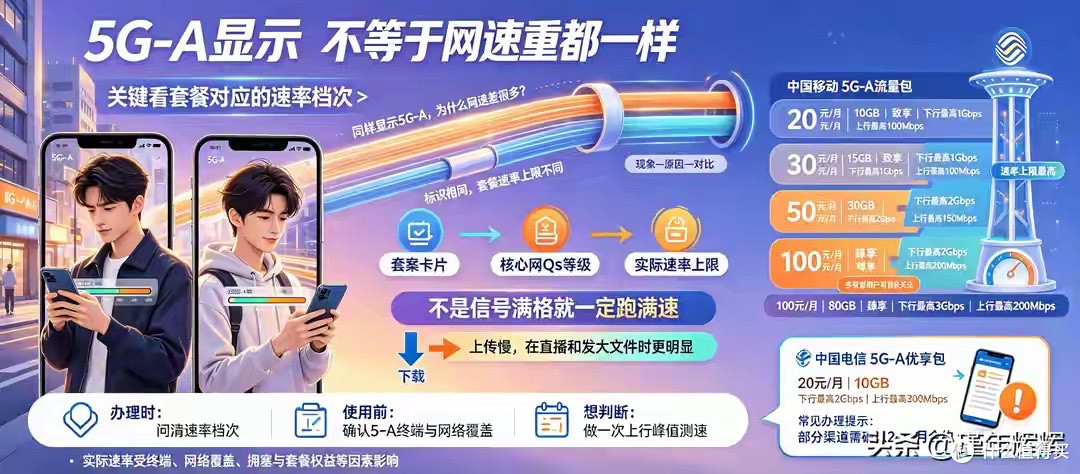 熬夜黄气脸敏感肌想提亮，素颜霜美白感我会先看温和度