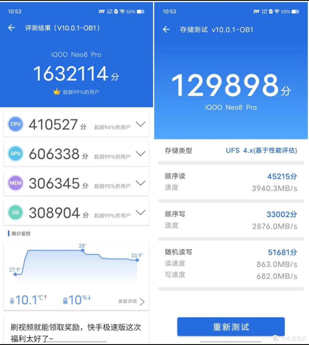 配置翻倍!新款中端与二手上代旗舰,新旧设备深度选购指南