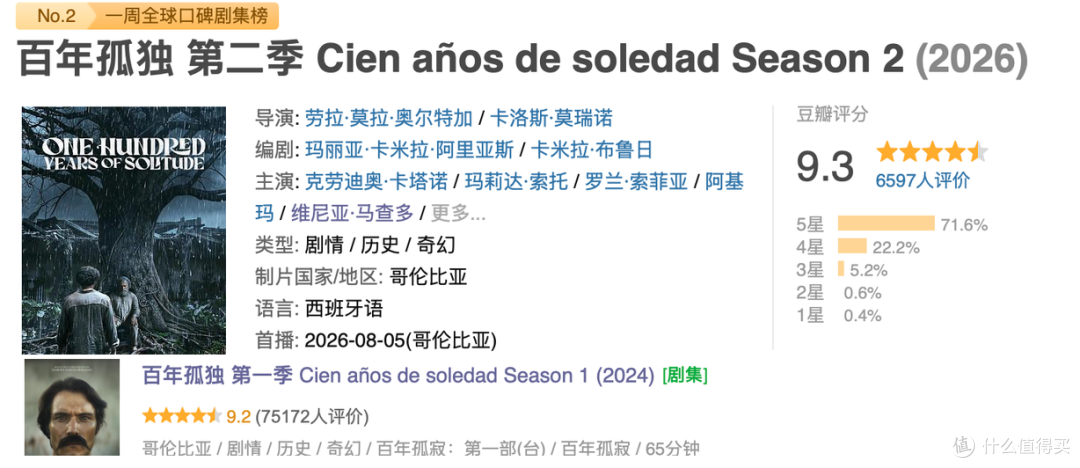 打出9.3分,Netflix巨作夯爆了