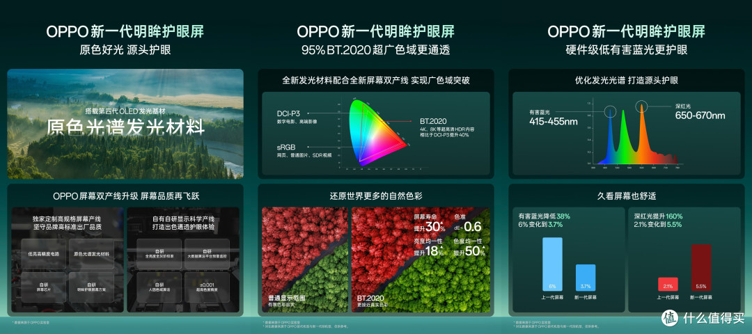 OPPO Find X10 Pro Max定档9月!这配置,心动了