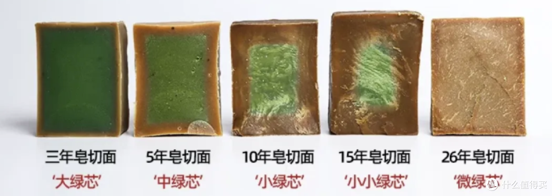 用肥皂卸妆,还能洗头?🧼 来看下世界名皂之阿勒颇古皂