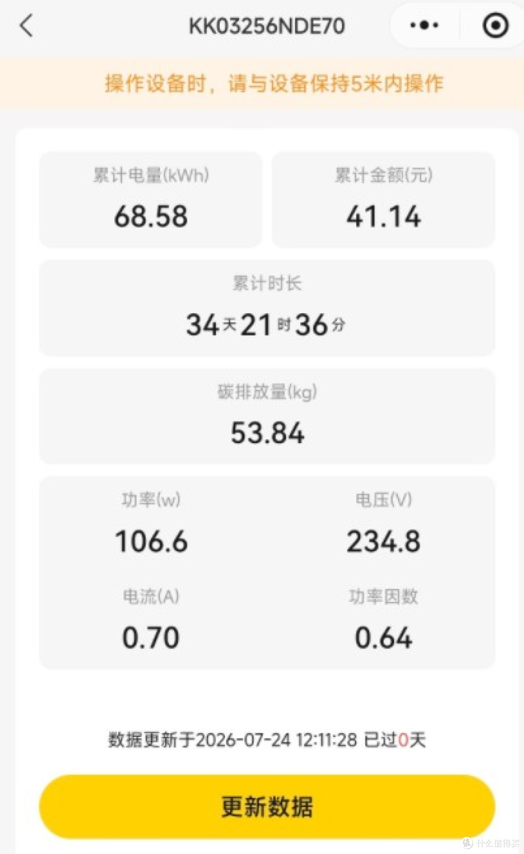 图1  2026年7月24日12:11读数：累计68.58度（测量34天21小时）