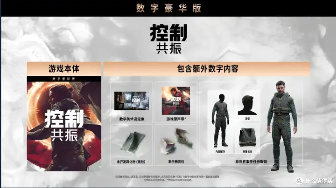 你的硬盘真是肥嘟嘟的!《控制:共振》预载容量103GB