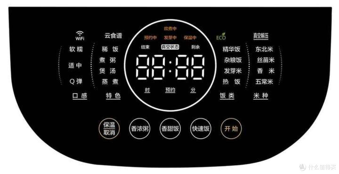电饭煲涂层有没有,的区别在哪里?怎样选购最省心?一文就说清楚