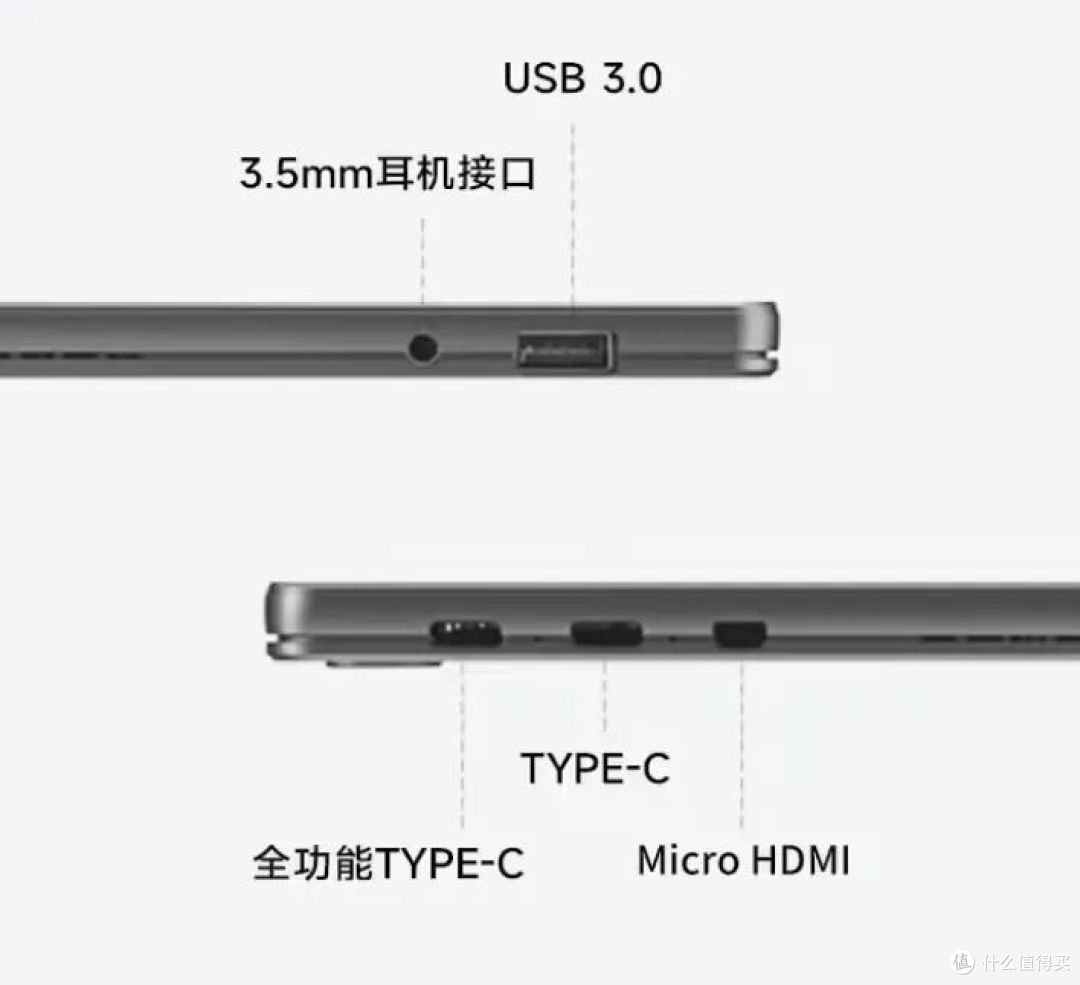 4299元,宏碁推出A543二合一Windows平板开售:CPU是赛扬J4105