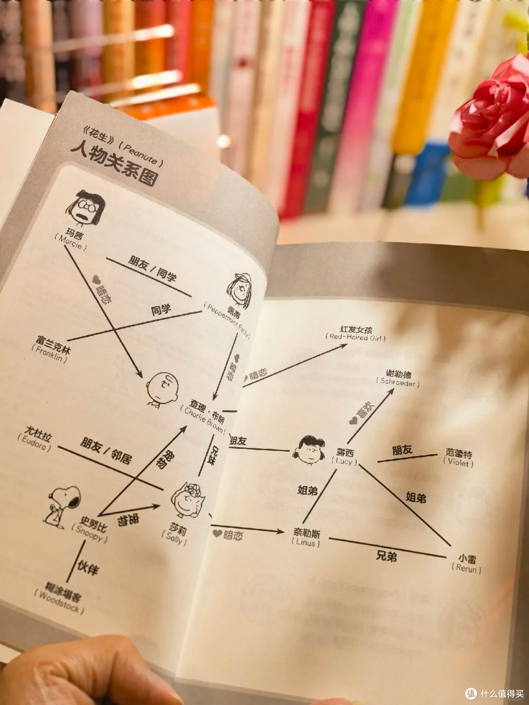 内耗的时候就翻它!史努比陪你把拧巴的心慢慢揉开