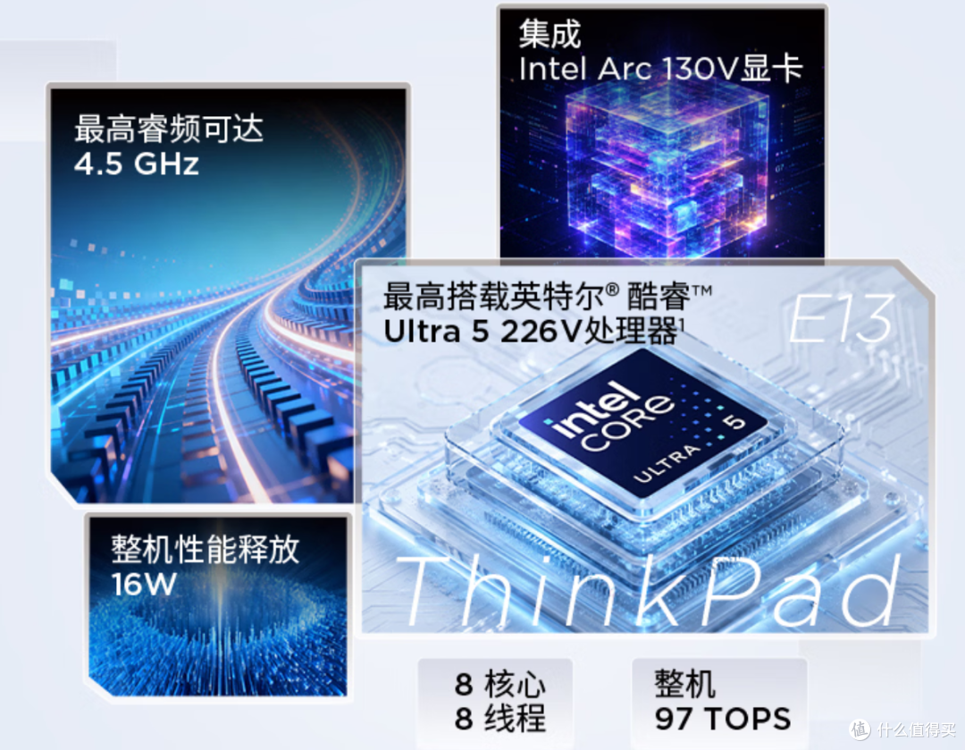 相差2200,定位大不同,但值得看,ThinkPad E13 2026VS来酷Air16