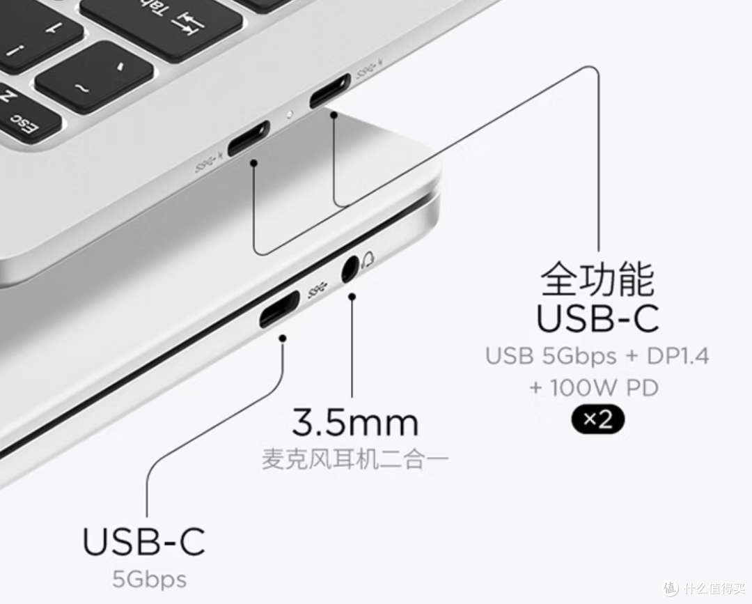相差2200,定位大不同,但值得看,ThinkPad E13 2026VS来酷Air16