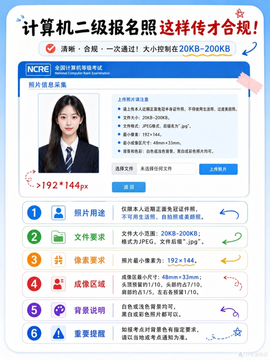 稿定设计-1.jpg 全国计算机二级考试报名照片要求|制作+上传全流程(全国通用)