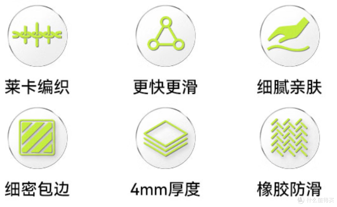 因为二次元小姐姐的图案好看就买了这款鼠标垫 使用效果意外不错