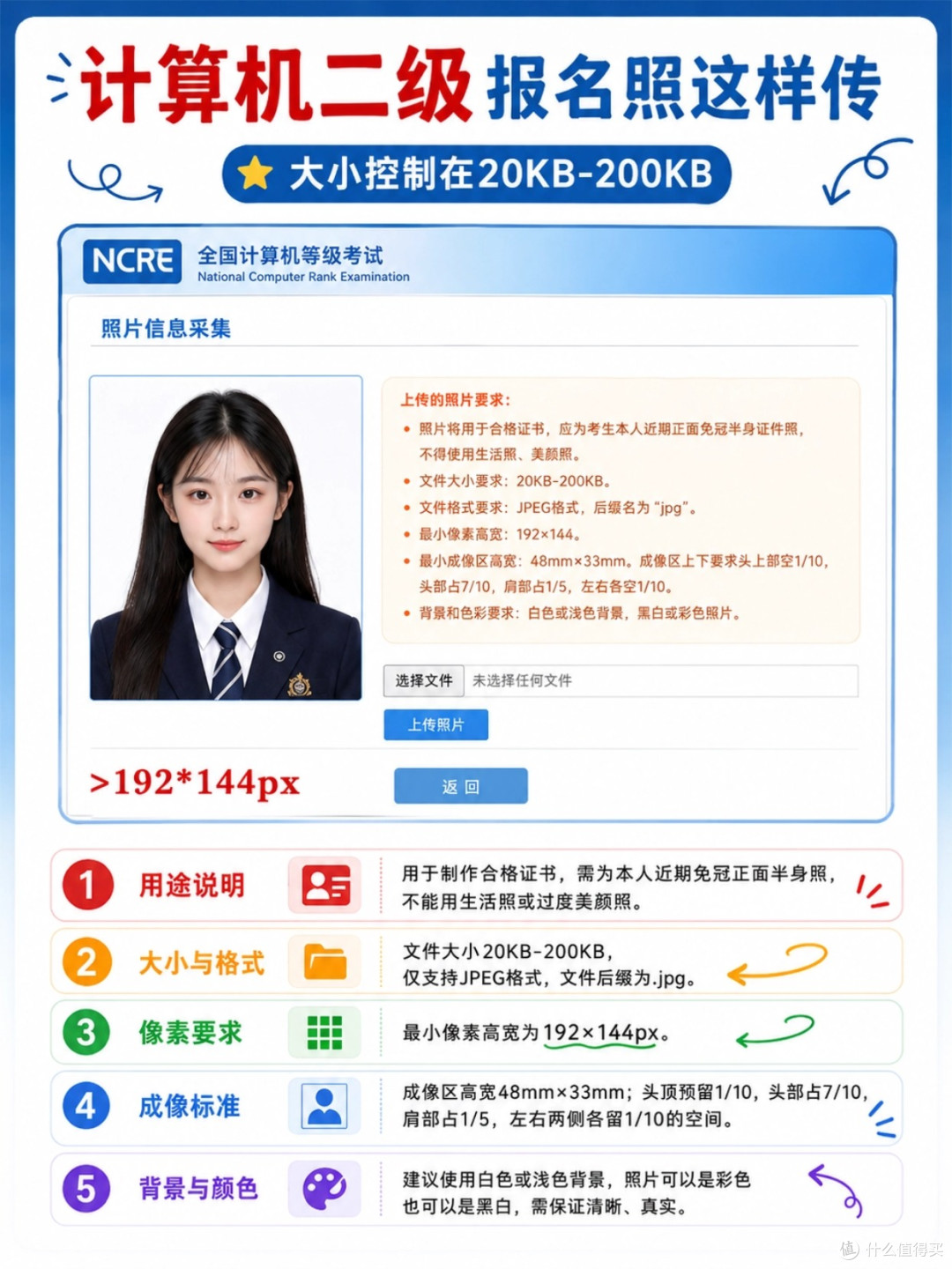 稿定设计-1.jpg 全国计算机二级考试报名照片要求|制作上传完整指南(全国通用)
