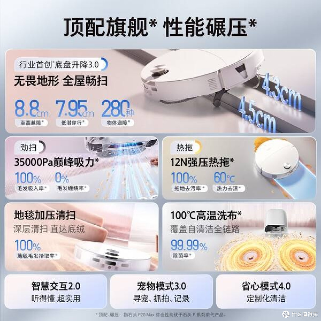 复杂家居环境扫地机避障评测