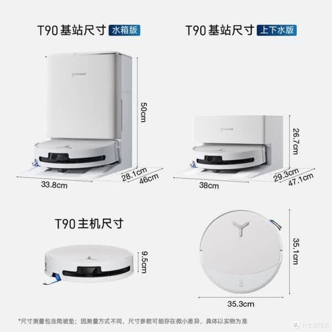 复杂家居环境扫地机避障评测