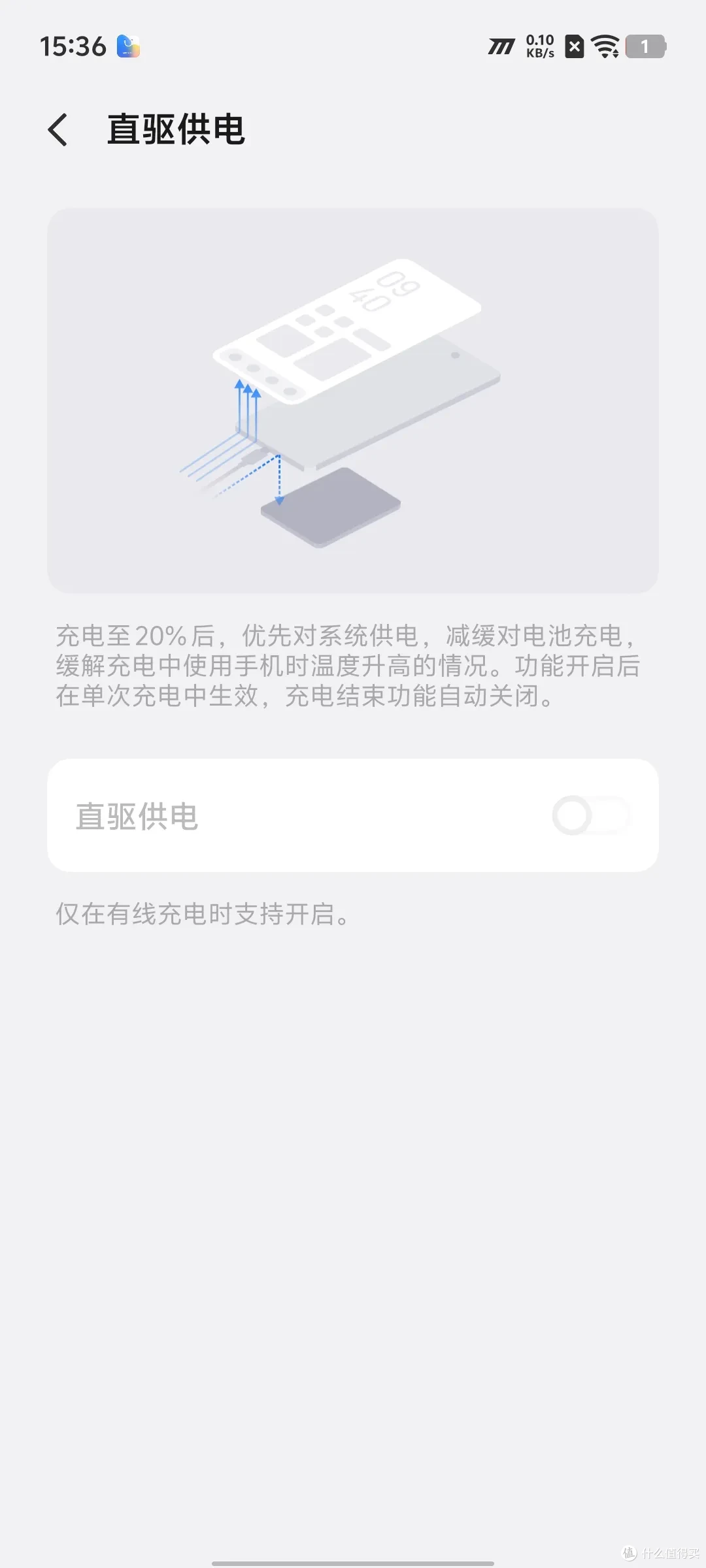 创下 Z 系列容量新高,iQOO Z11S 充电评测
