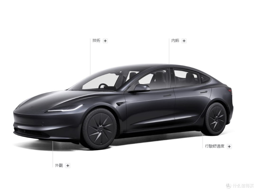 特斯拉杀疯了!17.6万,特斯拉廉价版Model 3香港突然上线