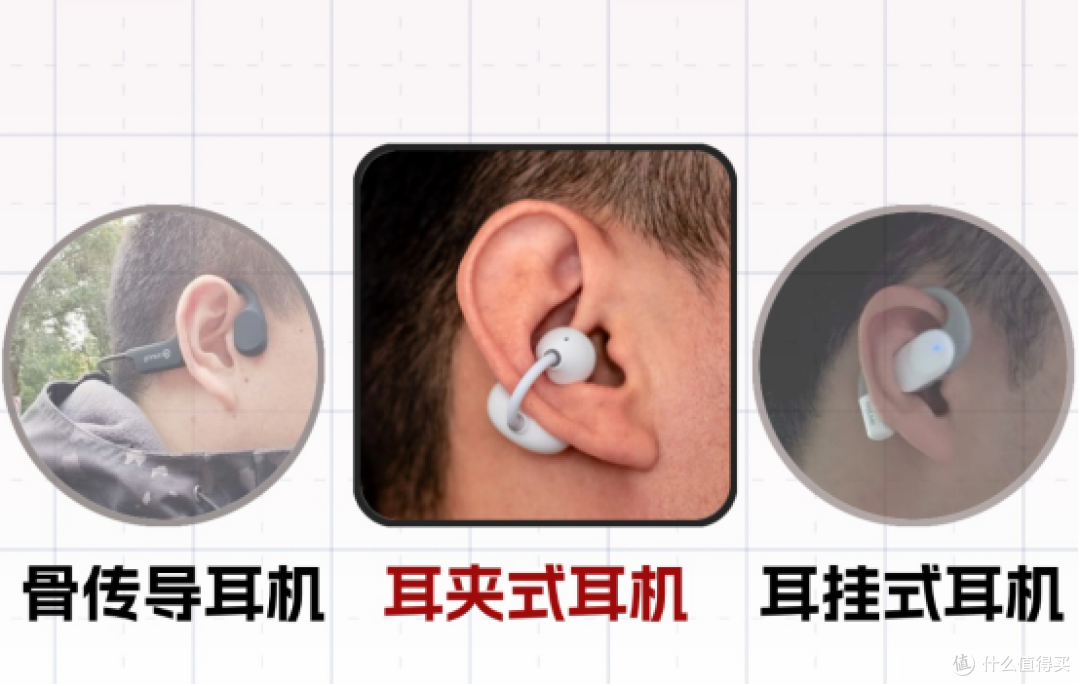 耳夹式耳机怎么样?耳夹式耳机漏音吗?五款热门平价耳机实测分享