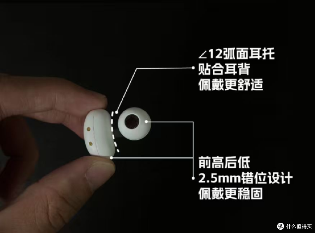 耳夹式耳机怎么样?耳夹式耳机漏音吗?五款热门平价耳机实测分享