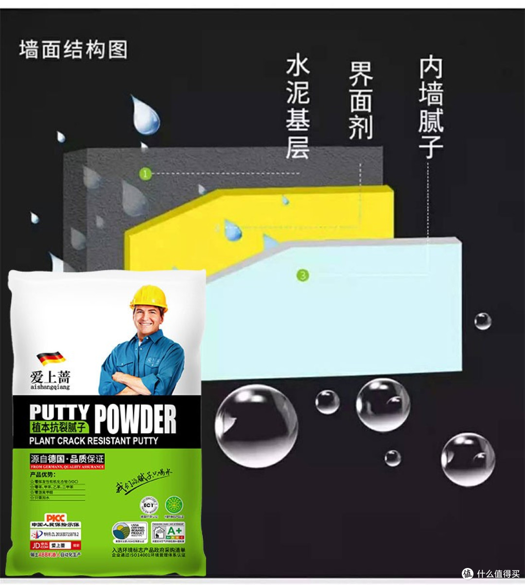20kg腻子粉只卖156元还包邮?实测爱上蔷,看看到底值不值