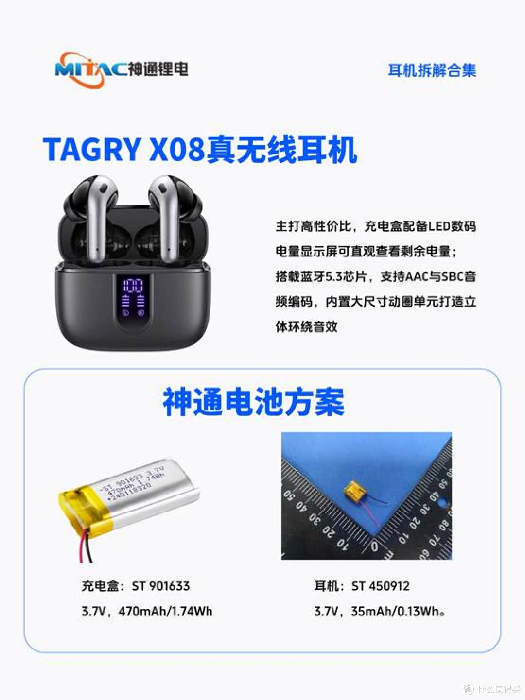 你敢信？耳机里的电池，可能还没有指甲盖大