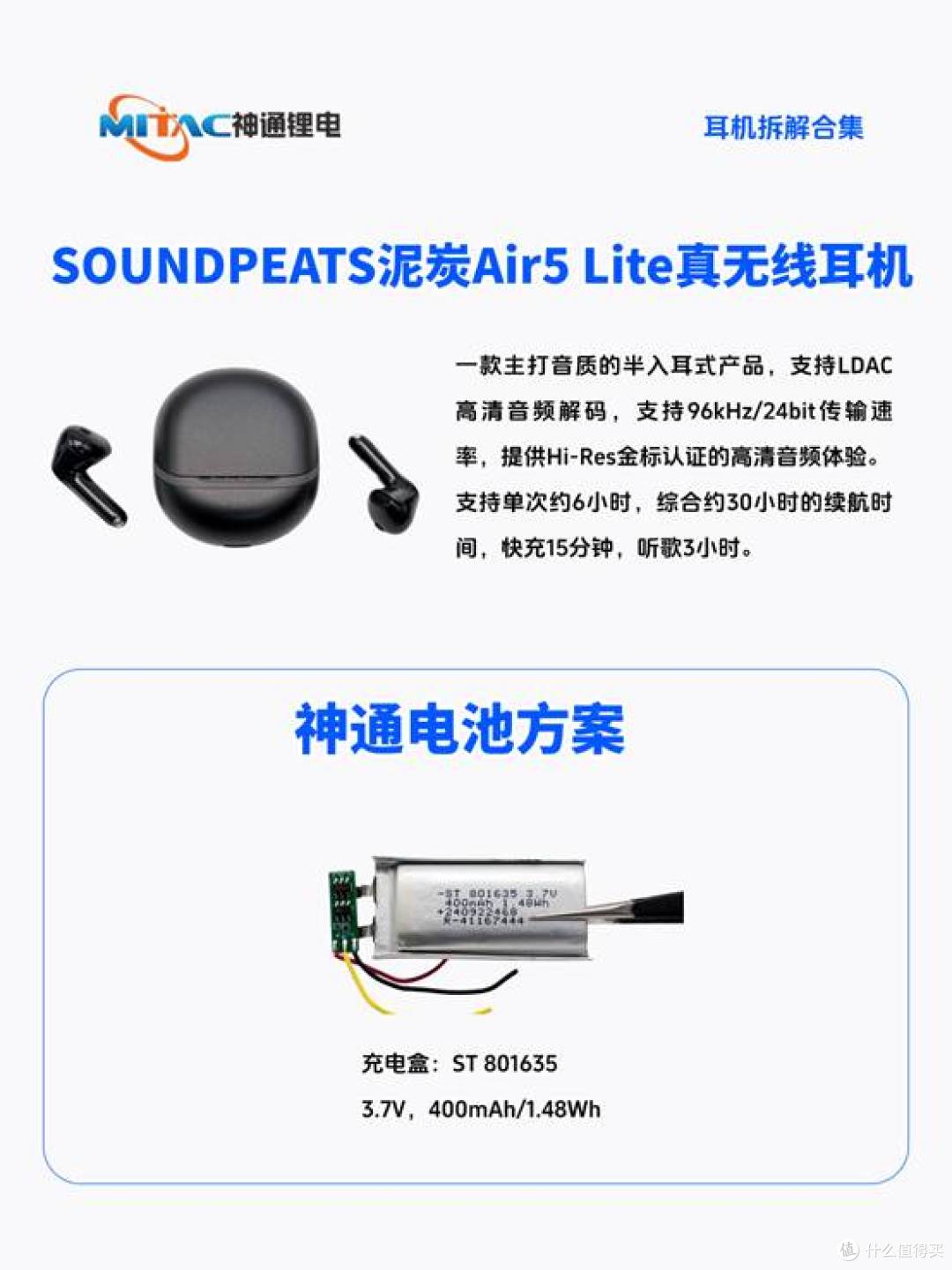 你敢信？耳机里的电池，可能还没有指甲盖大