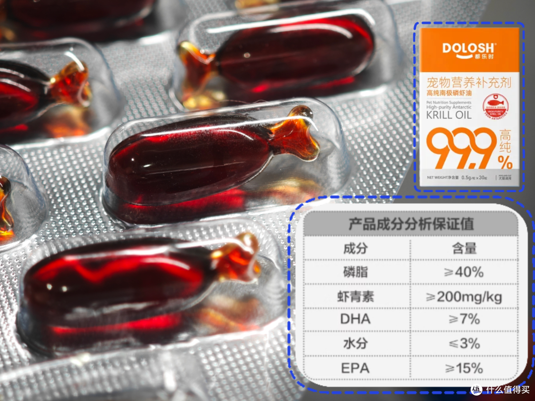 宠物到底吃鱼油还是磷虾油好,先弄明白再入手|别迷信阿克原料