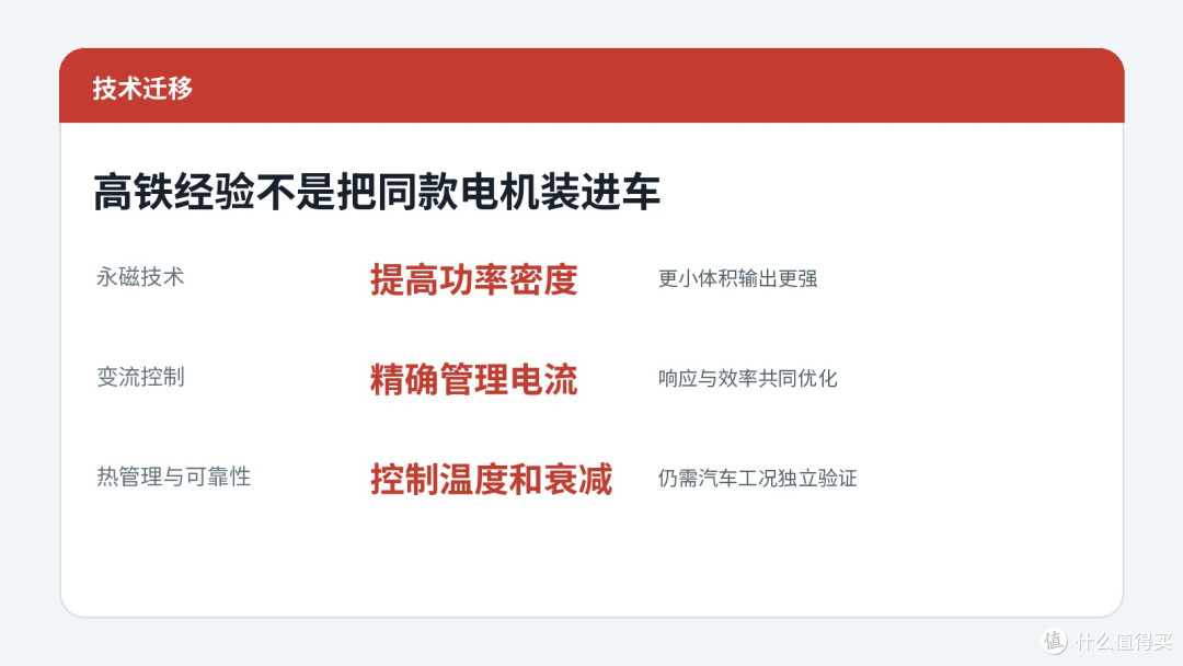 中车技术如何迁移到汽车电驱