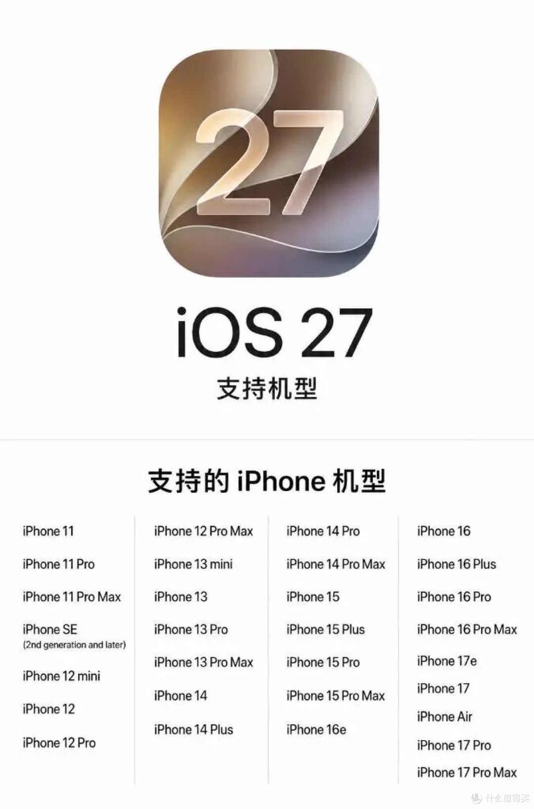 为什么最近数码产品越来越贵？