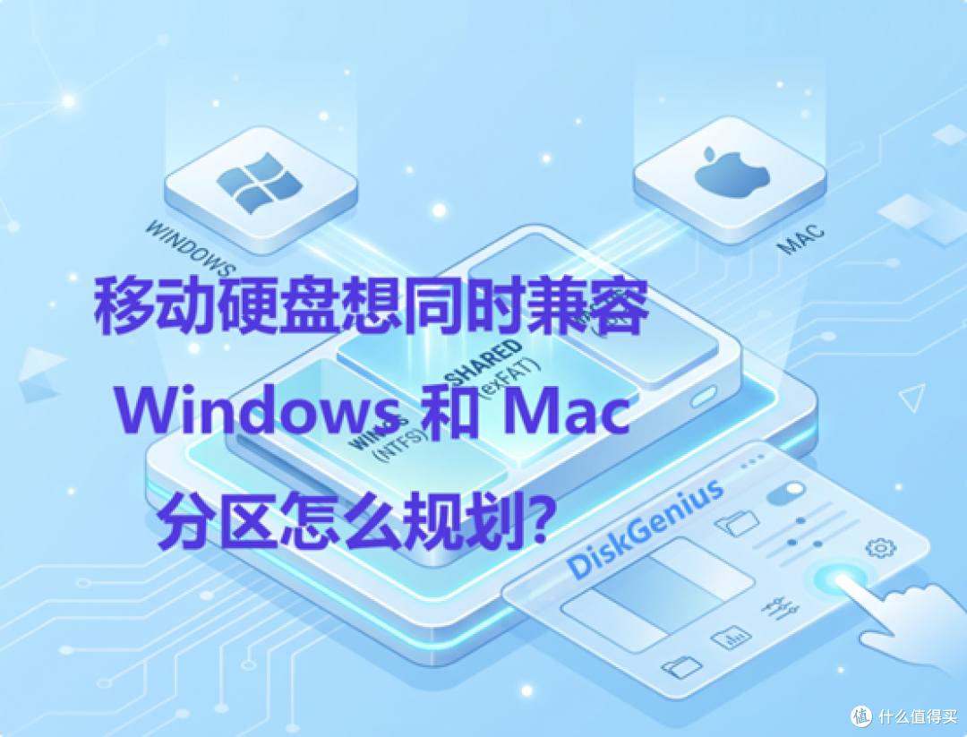 移动硬盘想同时兼容 Windows 和 Mac,分区怎么规划?