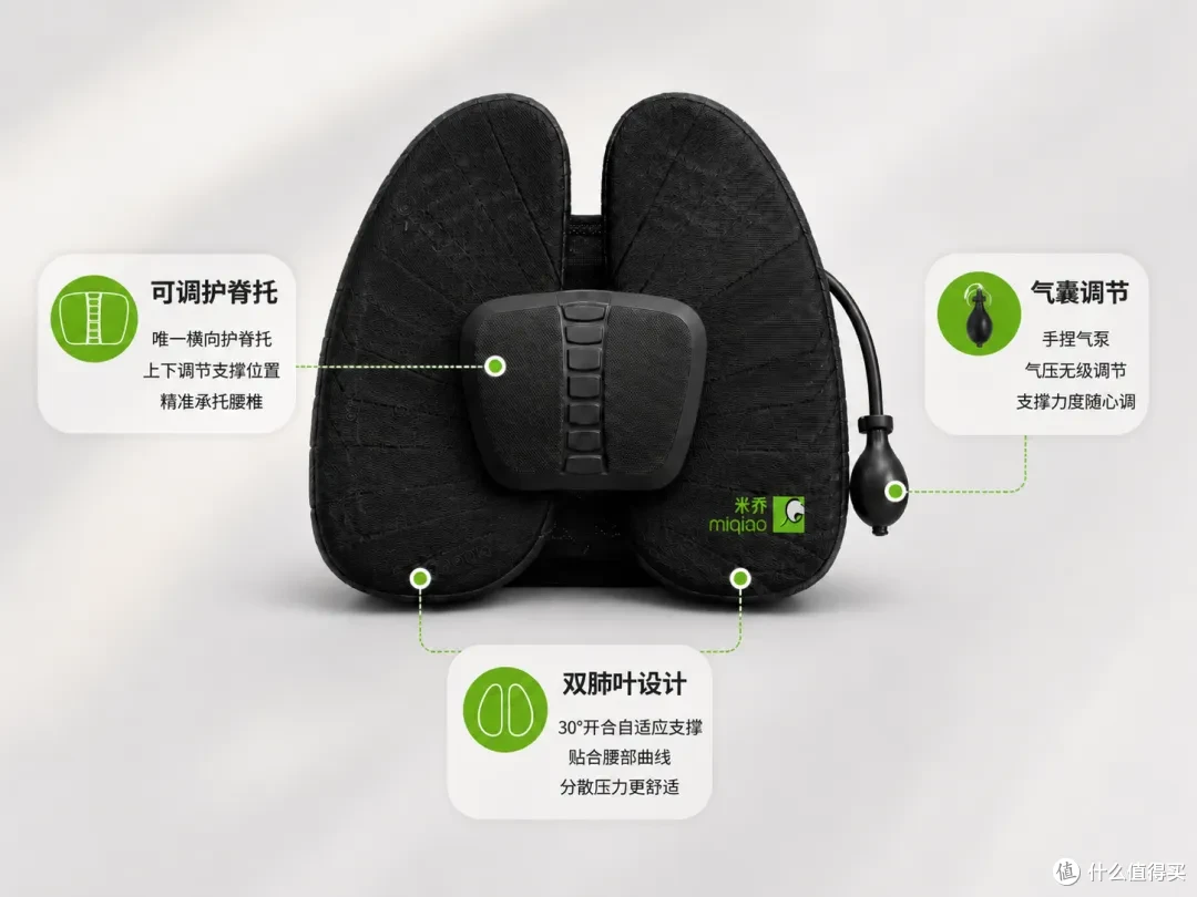 办公室白领腰靠怎么选?100元、200元、339元我怎么分档选?