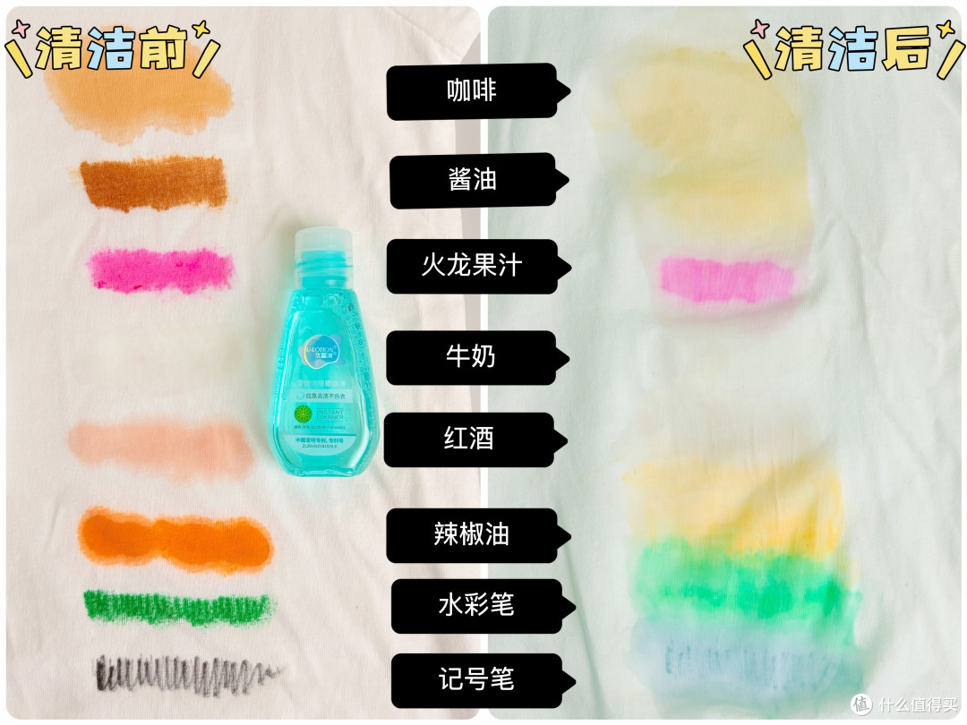 衣服污渍别硬搓!三款去渍“小神器”实测,衣领黄渍也有救