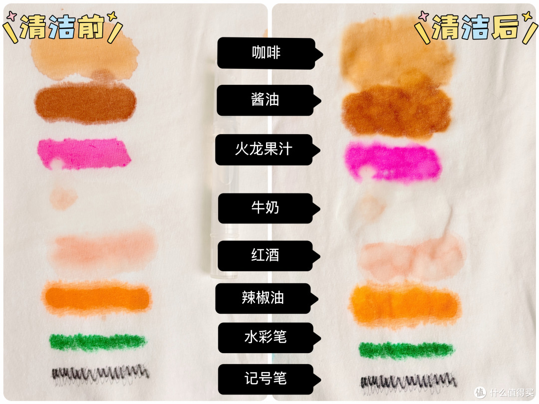 衣服污渍别硬搓!三款去渍“小神器”实测,衣领黄渍也有救
