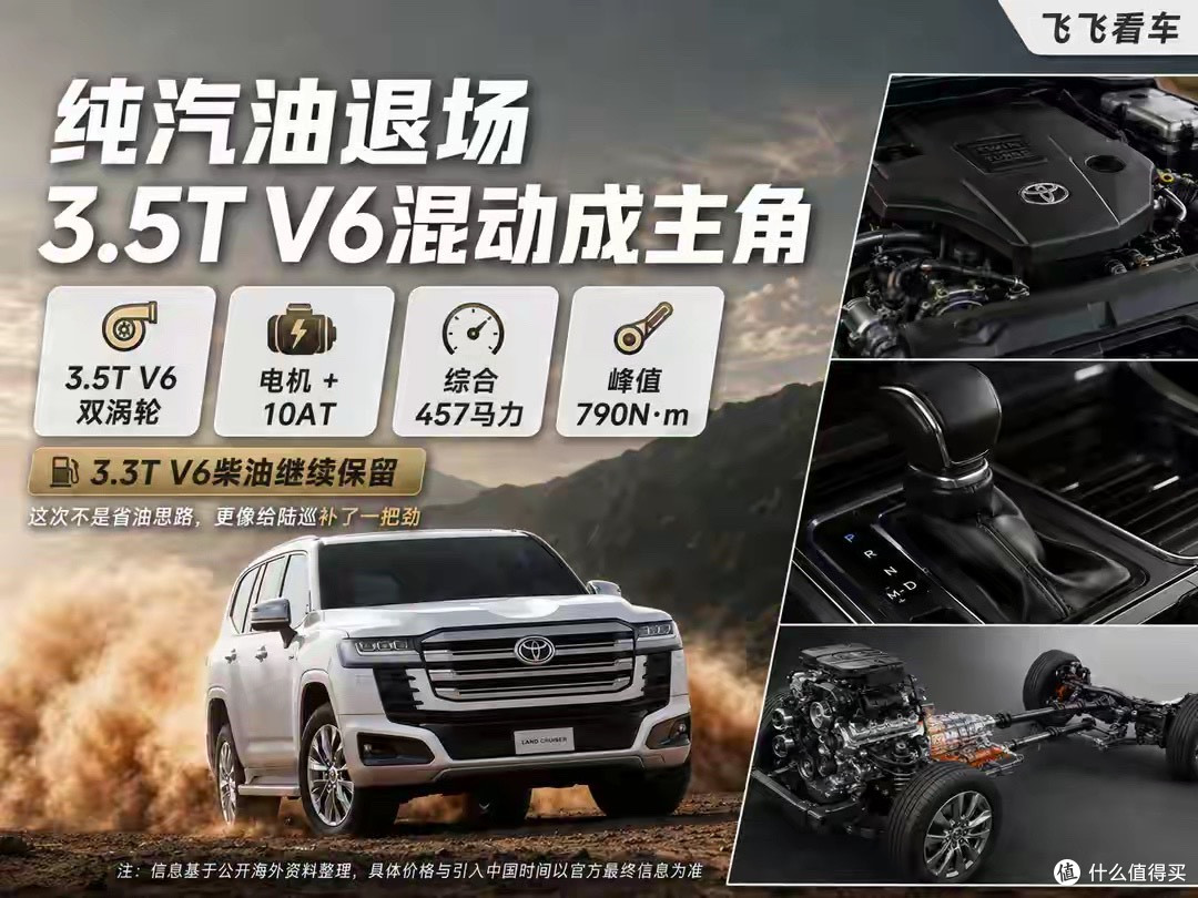 陆巡300换心,3.5T V6混动上车,国内还得等