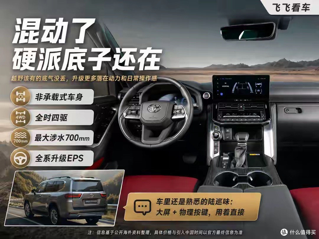 陆巡300换心，3.5T V6混动上车，国内还得等