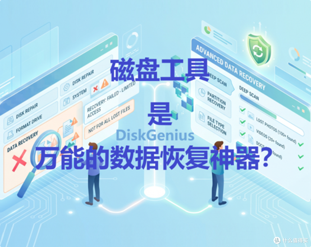 不要误解：磁盘工具不等于万能的数据恢复神器