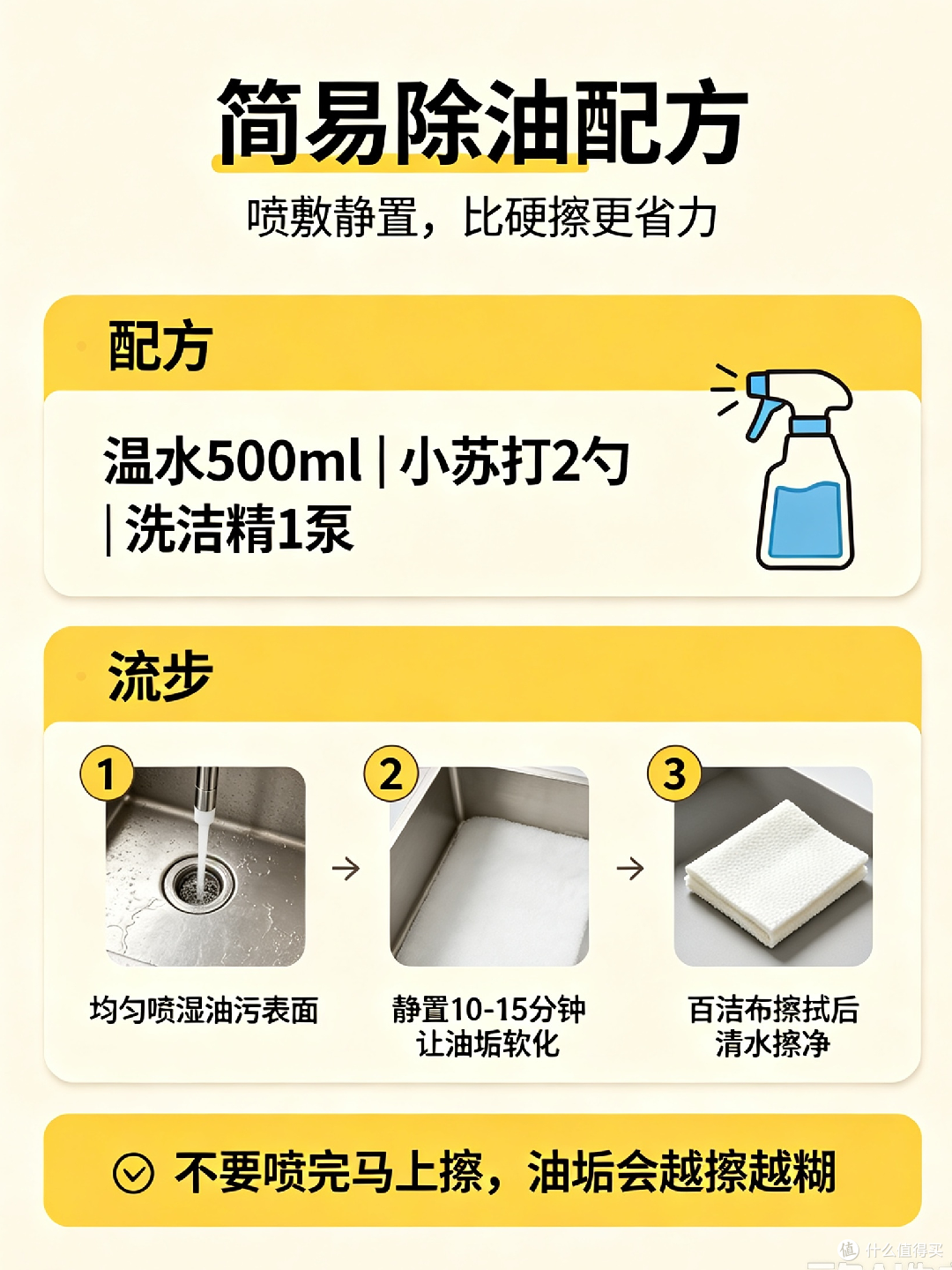 利用常见材料清洁灶台油污方法
