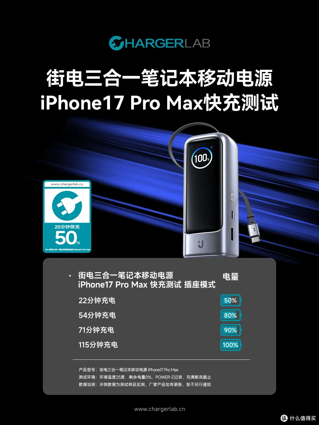 告别零散充电配件,街电三合一笔记本移动电源评测