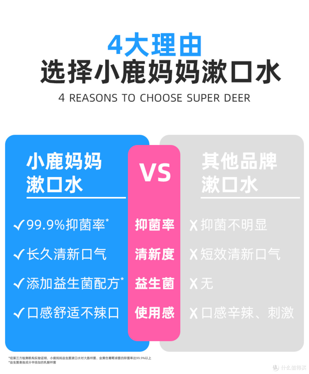 小鹿妈妈条状漱口水可以长期日常使用吗?