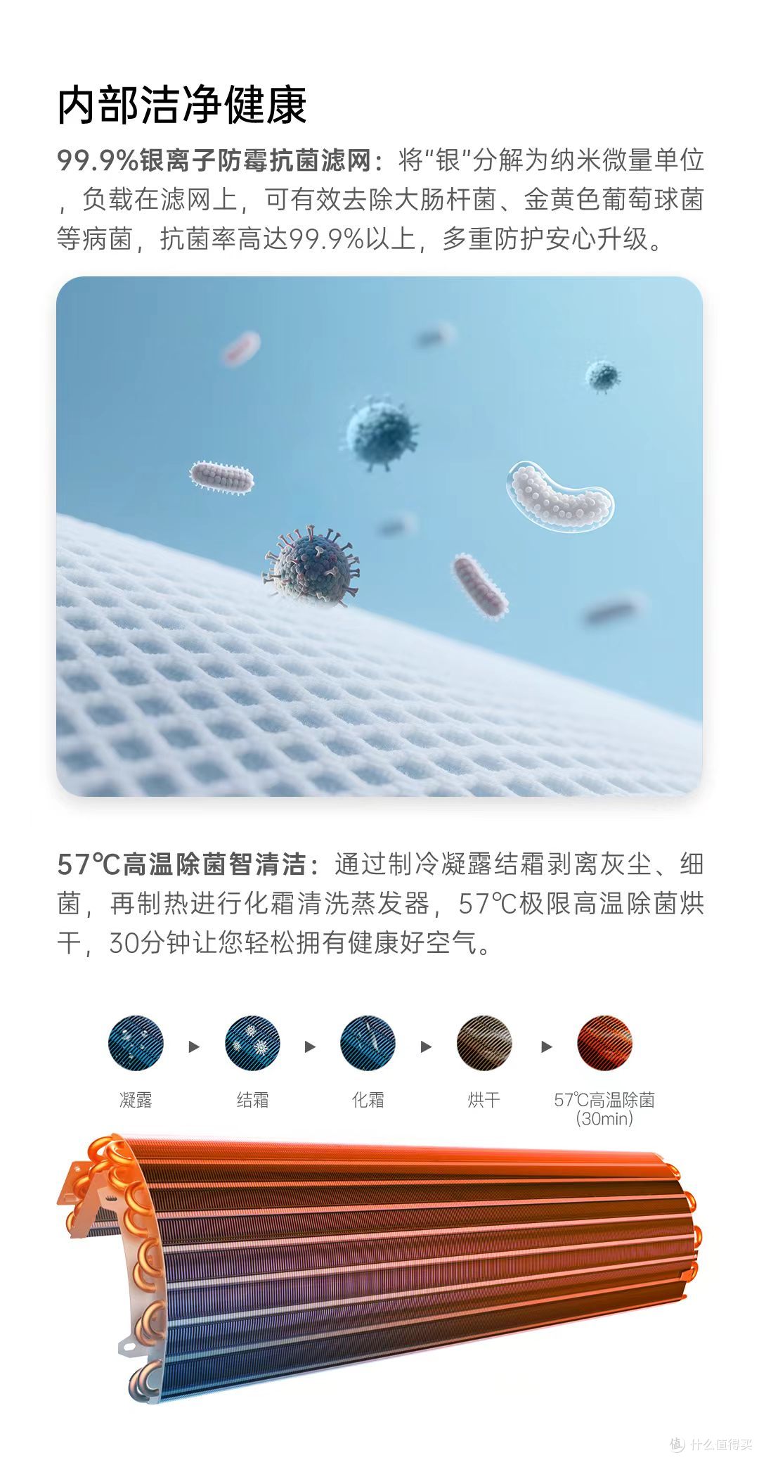 TCL小蓝翼C7对长虹全无尘灵感风:新风和无尘,先想清楚解决什么