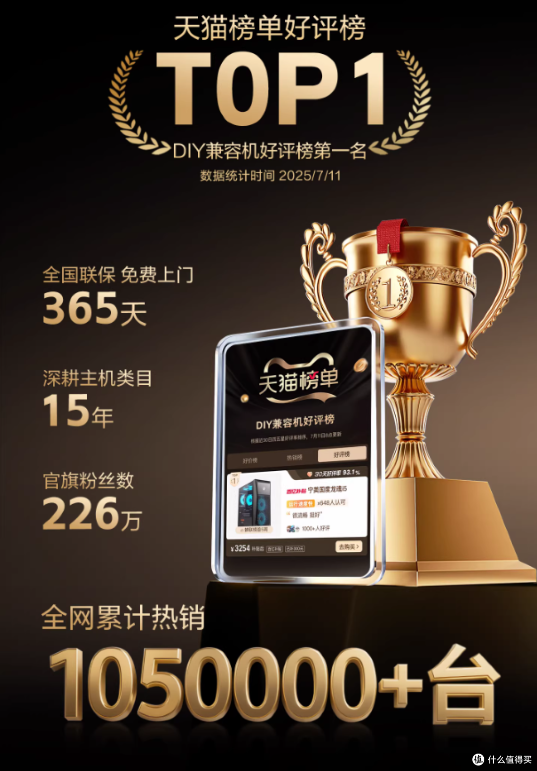 2026 开学季电竞游戏台式机选购指南|四大品牌整机横评分析