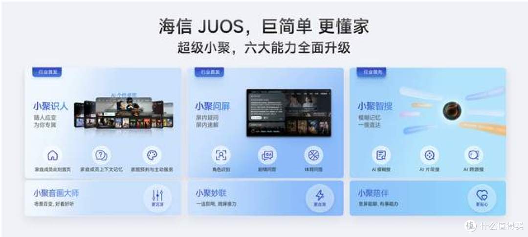海信JUOS来了:复杂藏起来,懂你摆台面