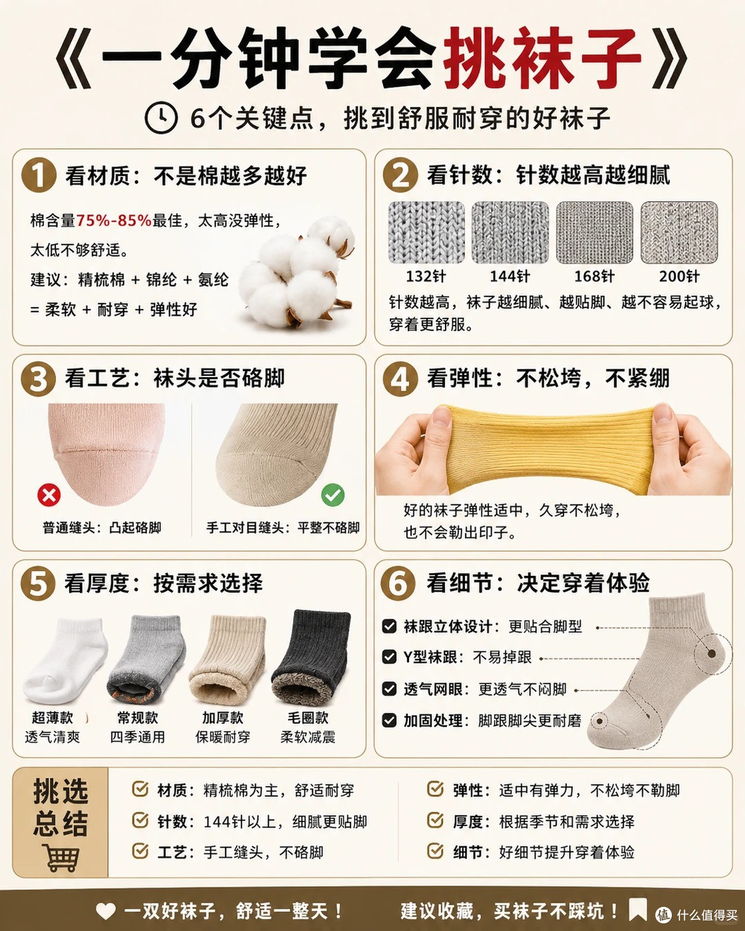不同场景袜子怎么选？通勤日常轻运动各看什么