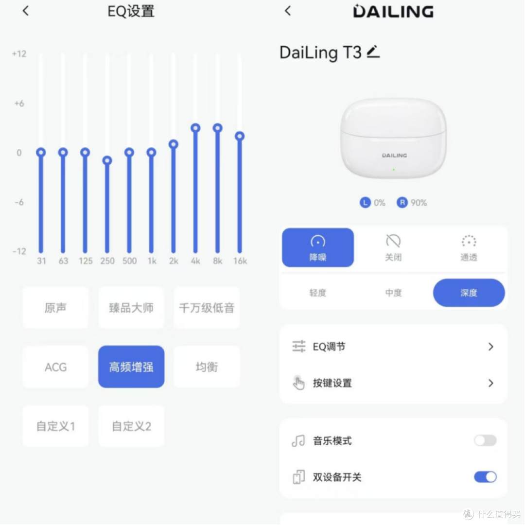 七十多块的戴灵T3,-46dB降噪是认真的?