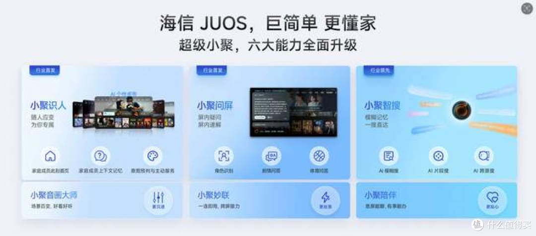 巨简单,更懂家!海信JUOS正式发布:行业首个家庭智能伴侣级AIOS