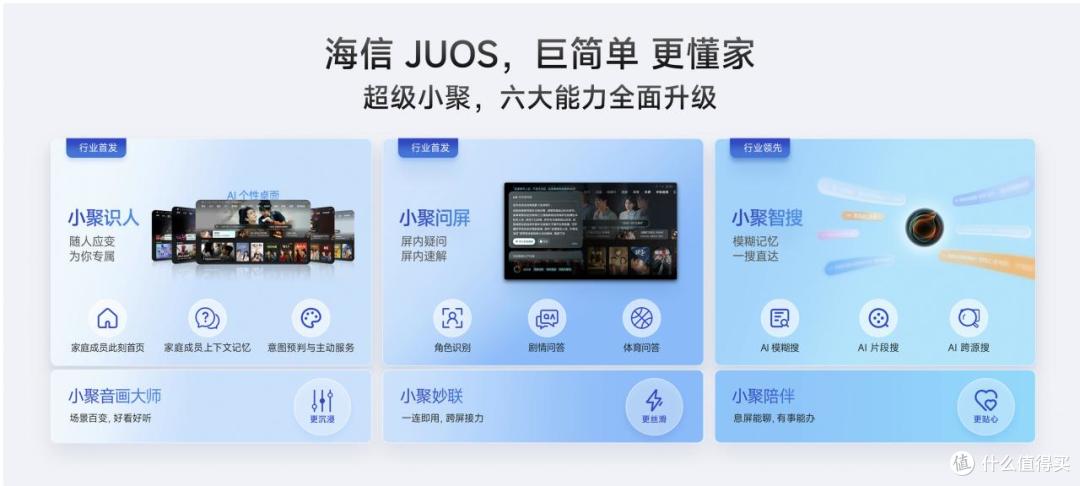 巨简单,更懂家!海信JUOS正式发布:行业首个家庭智能伴侣级AIOS