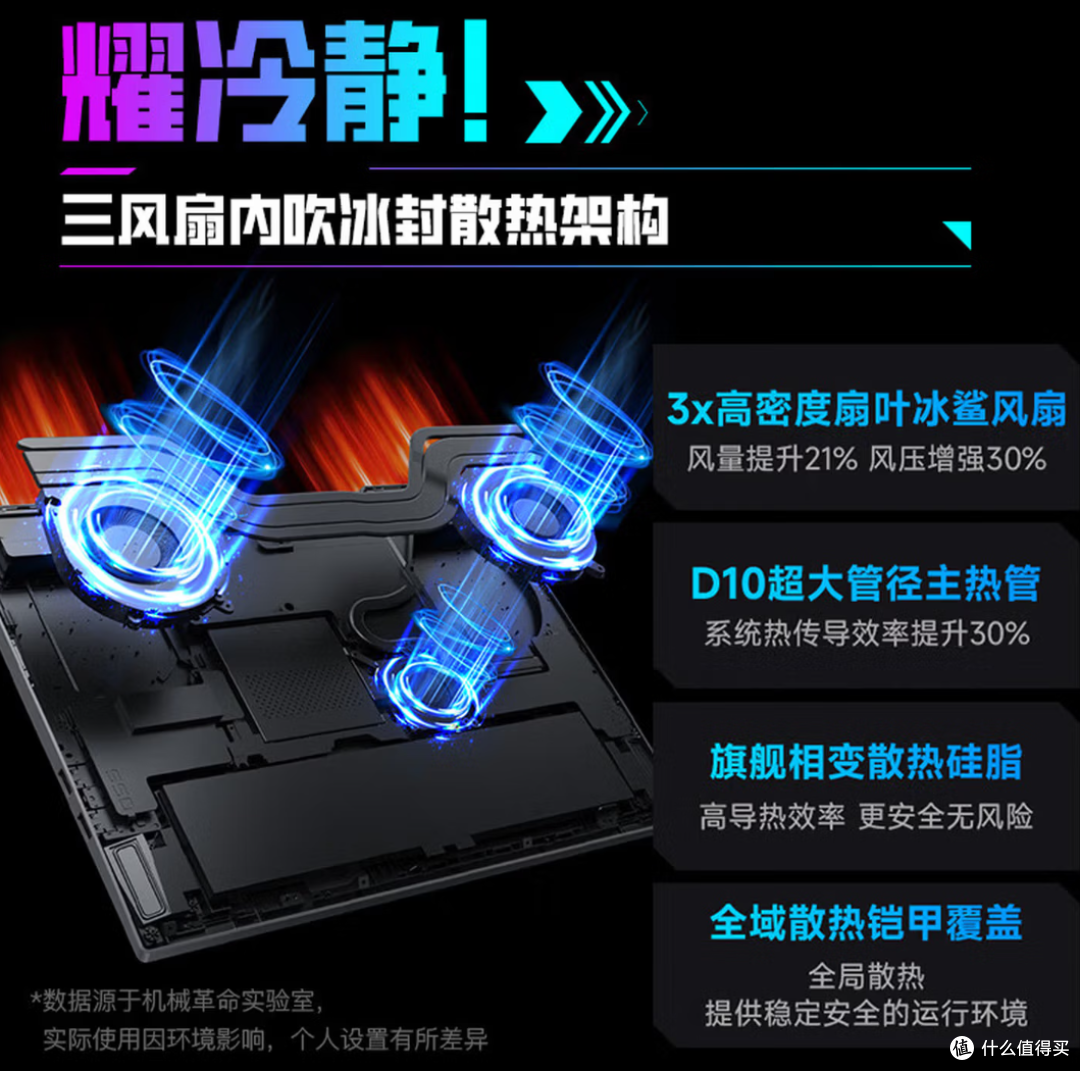 《影之刃零》热度持续走高，万元游戏本怎么选？