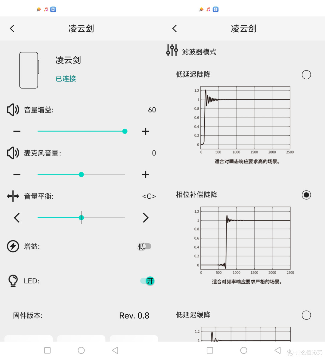 这才是小尾巴卷王，200￥价位直接给双CS43198芯片！云姬凌云剑