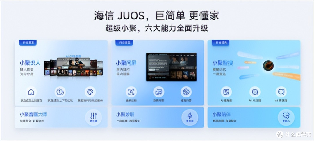 海信JUOS 来了!行业首个家庭智能伴侣级AIOS到底有何不同